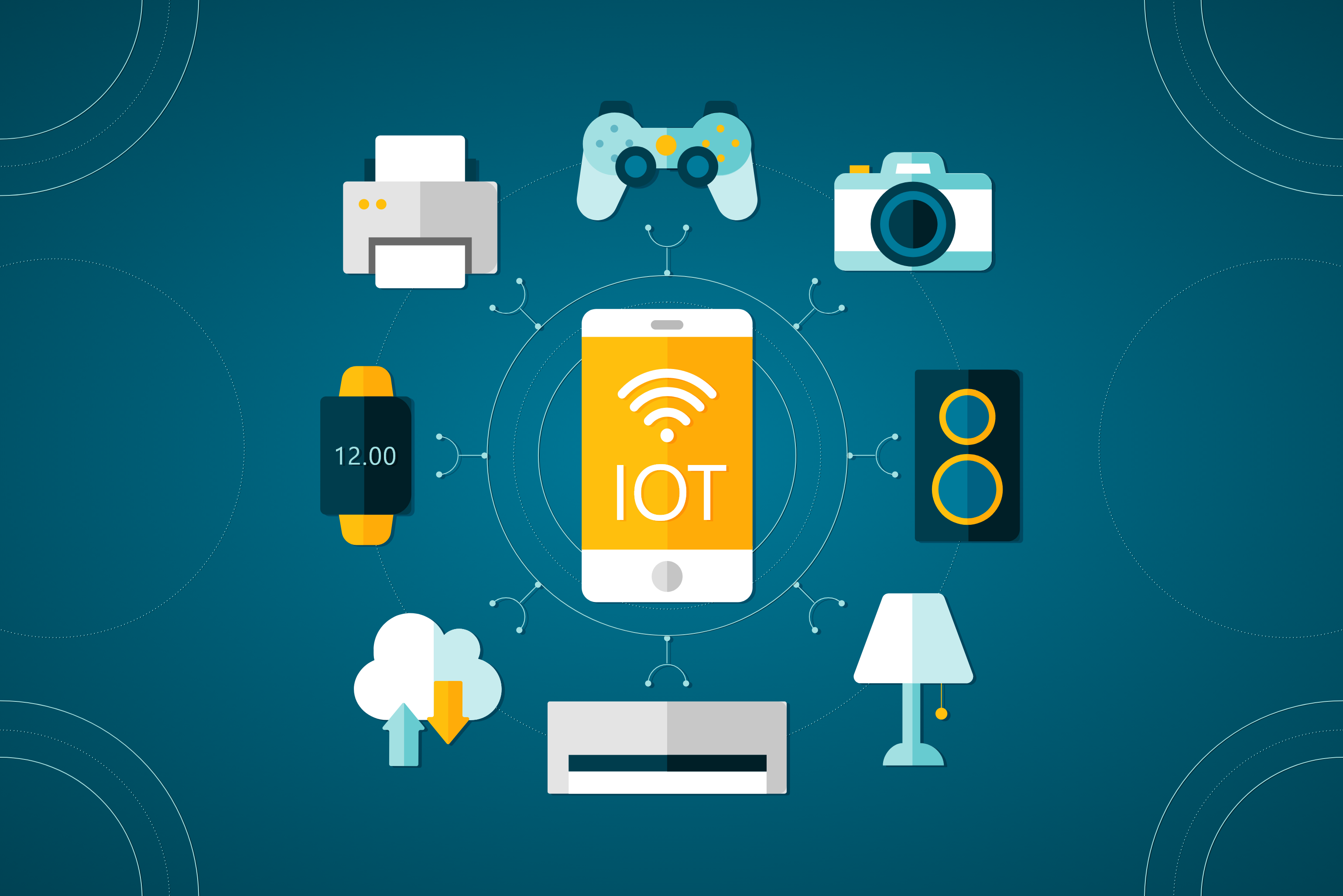 Internet of Things with mobile application.