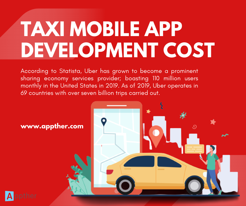 Taxi App Development Cost