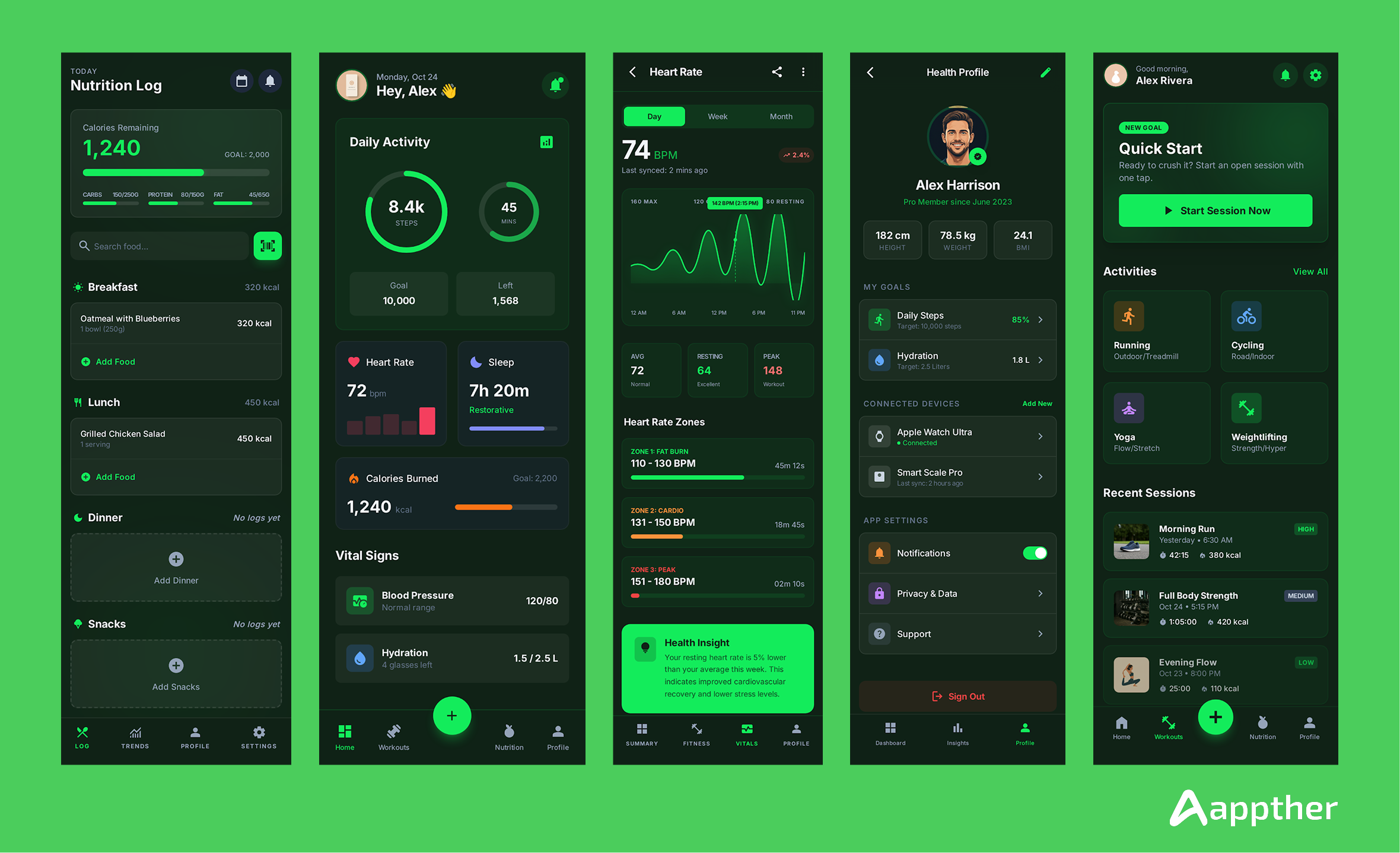 Best Heathcare application development agency